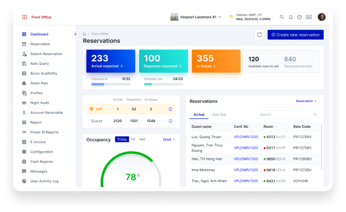 Get your contactless technology in touch with our hotel management software - CiHMS.